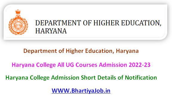 Haryana All College Admission 2022