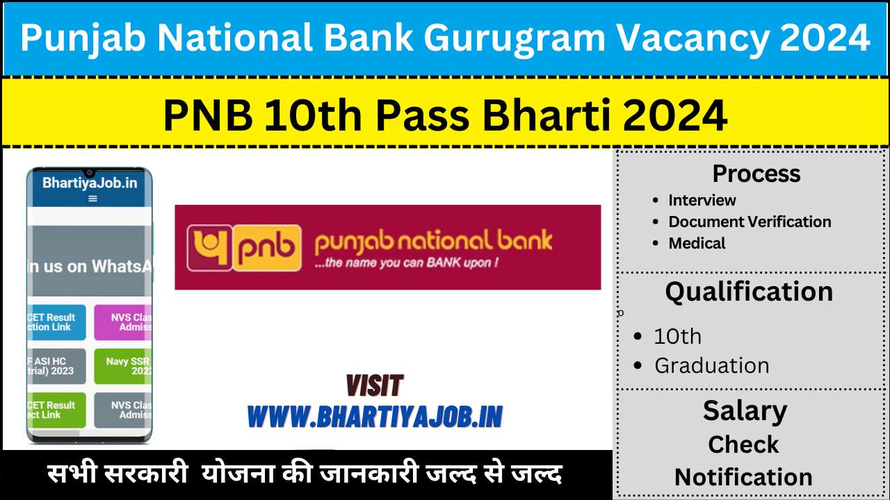 Punjab National Bank Gurugram Vacancy 2024