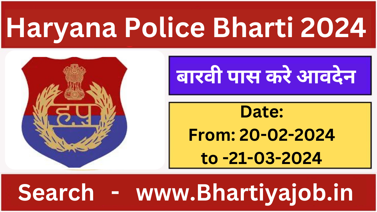Haryana Police Constable Recruitment